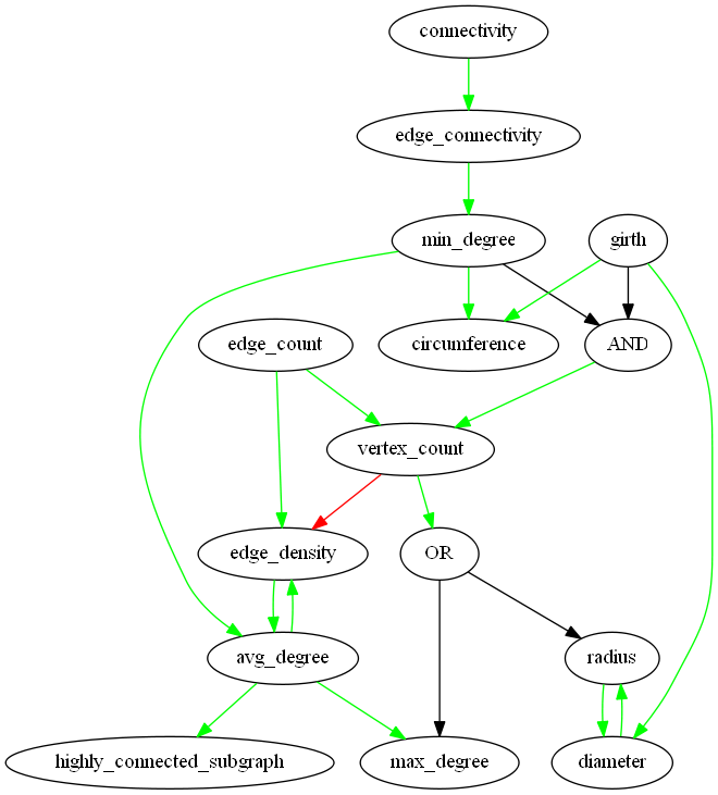 ebook representation theory chapter 1