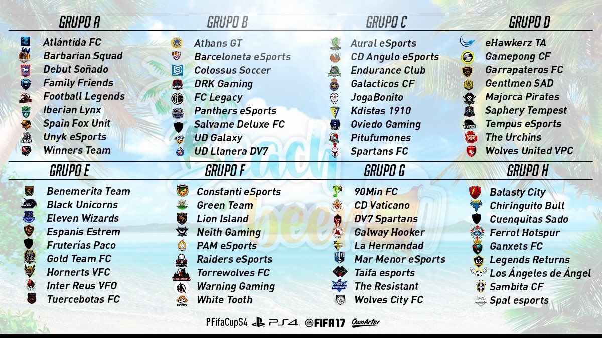 UNFACP's tweet image. 1iere session pour @UNFACP avec nos 2 premiers dans le Torneos Beach and Beer !!!! #UNFA #FIFA17 #11vs11