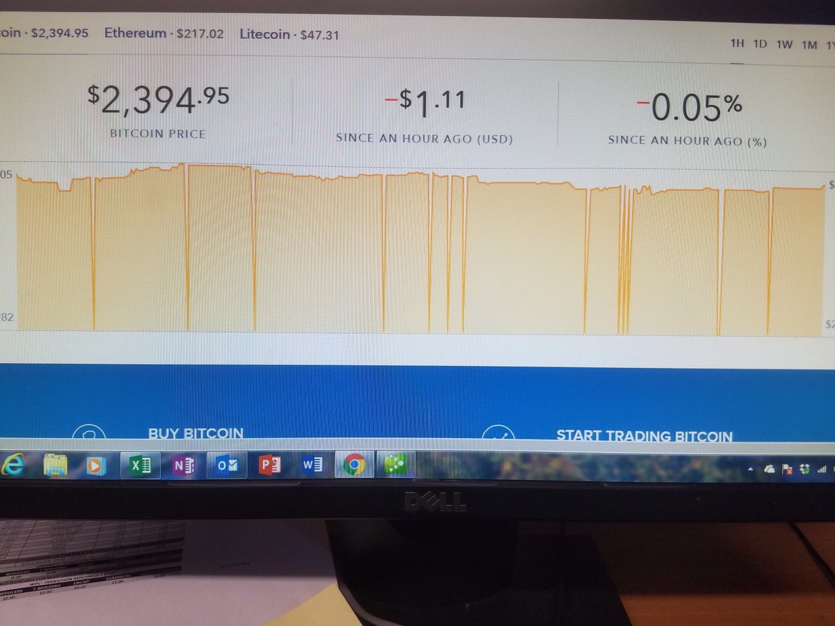 litecoin hash rate chart