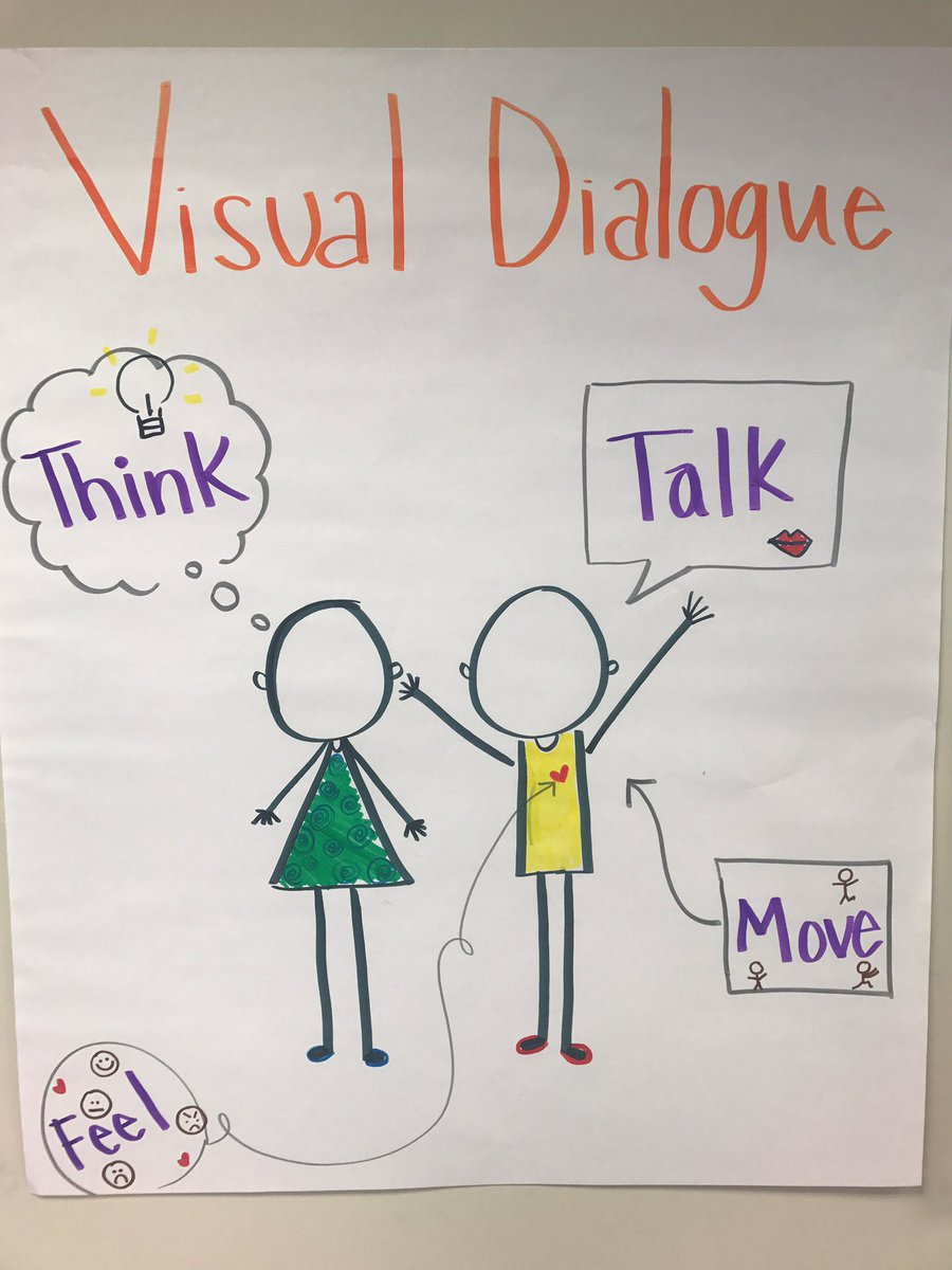 daisymeeerollin's tweet image. Bring your creative spirit to #visualdialogue #spanola2017