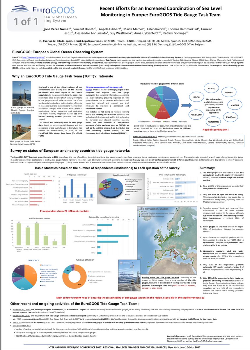 Eurogoos On Twitter Begona Perez Chair Tide Gauge