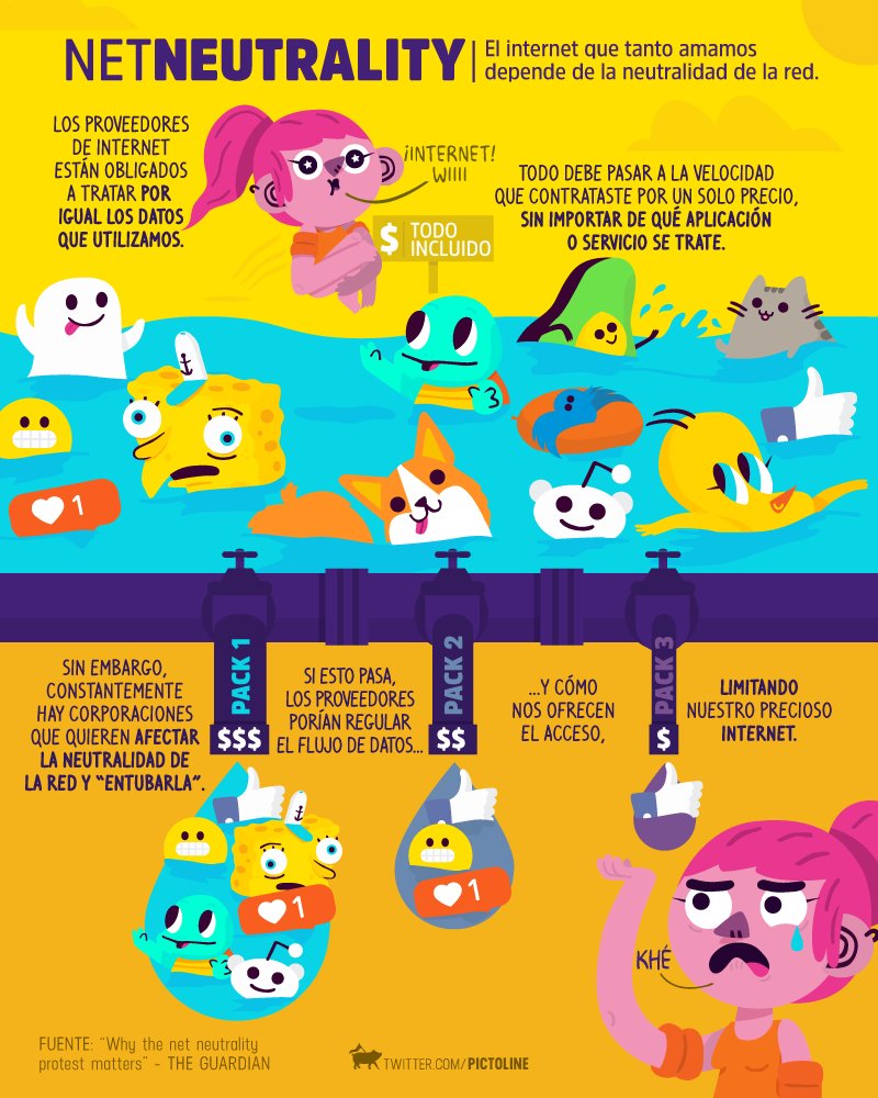 Una vez más, el internet libre que tanto amamos está en peligro. ¿Qué es #NetNeutrality y por qué es tan importante defenderla? 💪