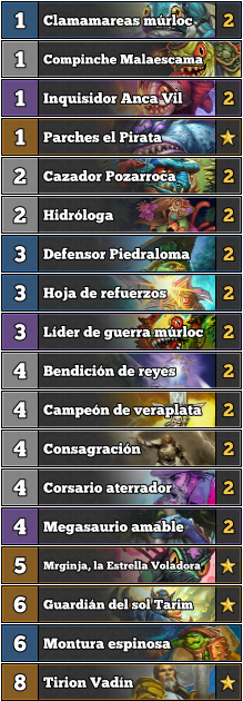 HSDecksNET's tweet photo. Una de los mejores decks para rankear antes de la  expansión, @SempokHS   top 5 de leyenda con este paladin murlcos https://t.co/Lu6TkUhAcJ https://t.co/O3X9ah7mE2