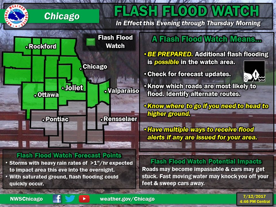 NWSChicago's tweet photo. Flash Flood Watch this eve-Thu AM. More flash flooding psbl from storms w/torrential rain expected to impact at least portions of the area. https://t.co/RhshV0nXvL