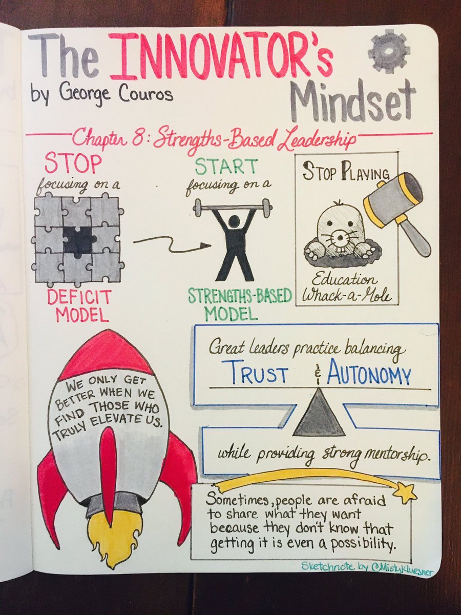 Sonia_Sparkles's tweet photo. Have u found someone who truly elevates u to do &amp; be better?Don't be afraid to ask #mentor #leadership #sketchnotes #edchat @RespectYourself https://t.co/EkJoRU28jj