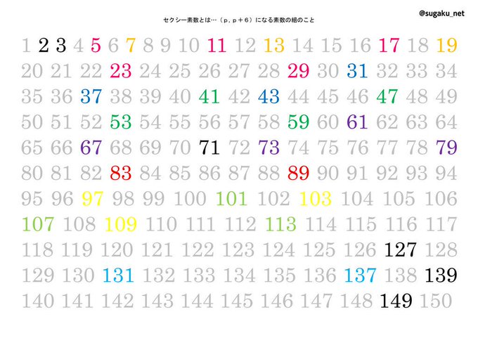 実用数学技能検定 数学検定 算数検定 Sugaku Net 17年07月 Twilog 実用数学技能検定 数学検定 算数検定 Sugaku Net 17年07月 Twilog