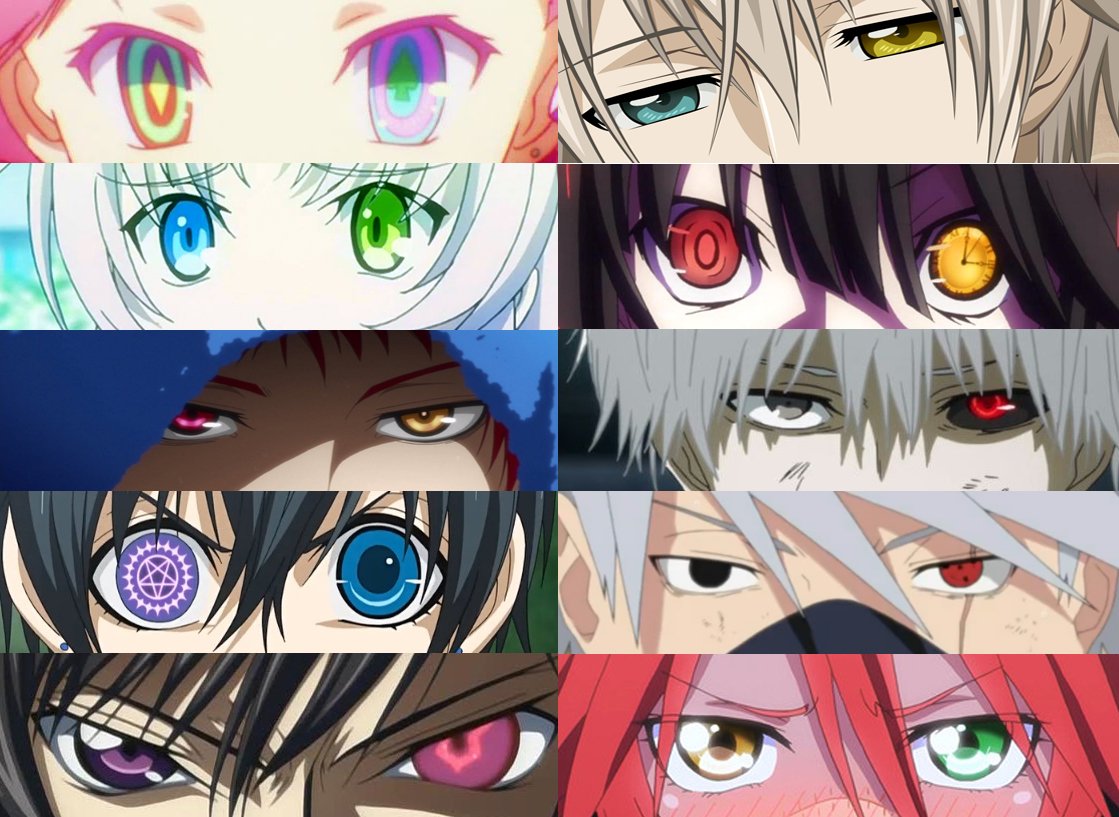 Can you name the anime characters?