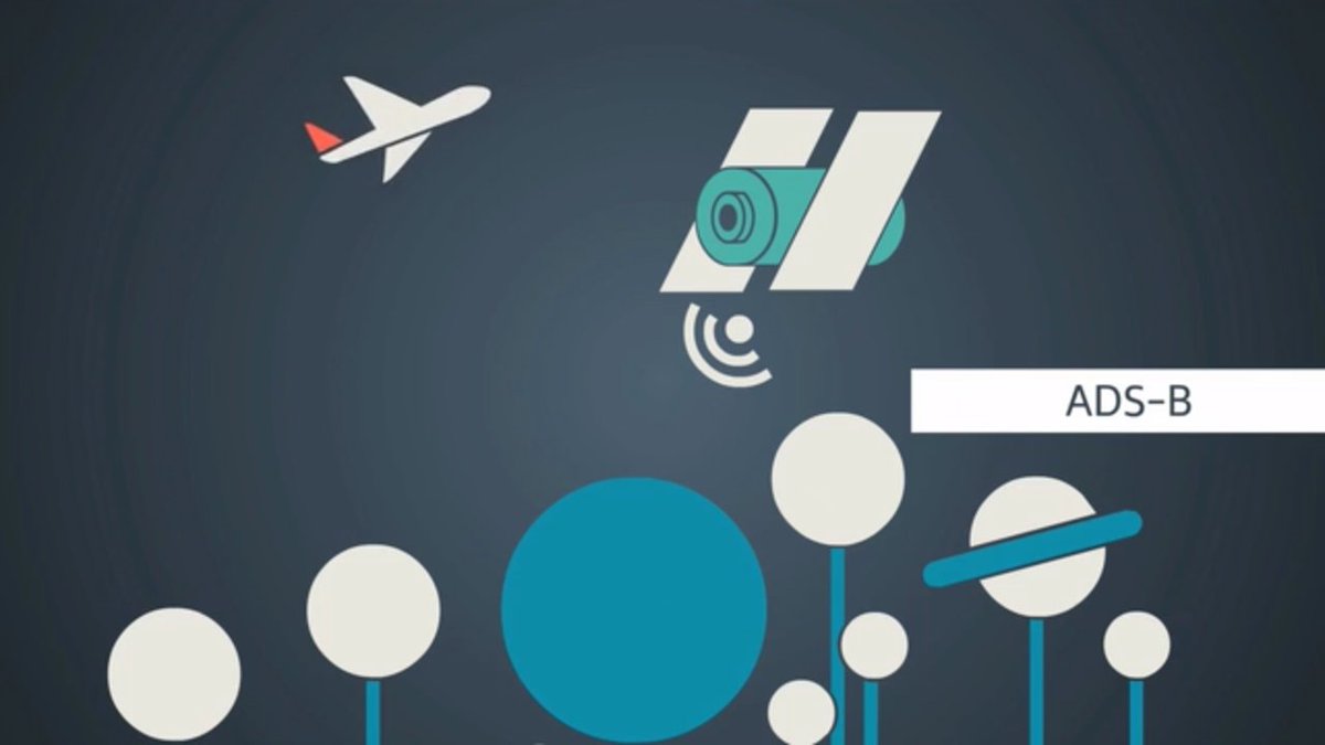 TakingFlightPod's tweet image. AEA Has $5K to Give Aircraft Owners for ADS-B Upgrades - Avionics
crwd.fr/2tIwHIz