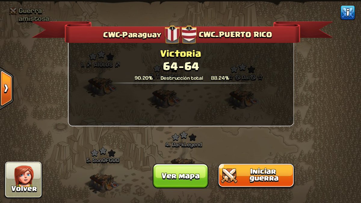Primer amistoso de preparación, puliendo detalles para la <a href="/ClashWorldCup/">Clash World Cup</a> vs #CWCPUERTORICO 
Vamos Paraguay!!!!