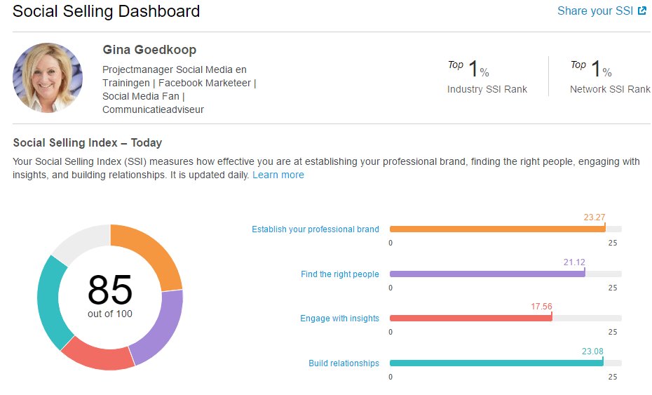 Social Selling alleen voor salestijgers? Helemaal niet! #SocialSelling #LinkedIn linkedin.com/pulse/social-s…