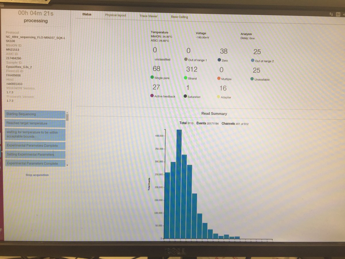 Miriam Schalamun (@miriamschalamun) on Twitter photo Maybe restarting after 1h is a thing - at least for a better pore occupancy @schwessinger <a href="/nanopore/">Oxford Nanopore</a> Maybe restarting after 1h is a thing - at least for a better pore occupancy @schwessinger <a href="/nanopore/">Oxford Nanopore</a>
