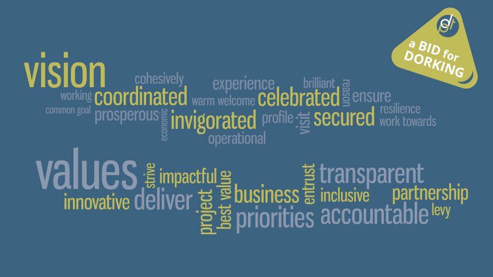 Many thanks to <a href="/SquiggleDesign/">Wendy Saunders</a> and @DorkingPartners for an excellent presentation this morning about the #Dorking #BID 😃