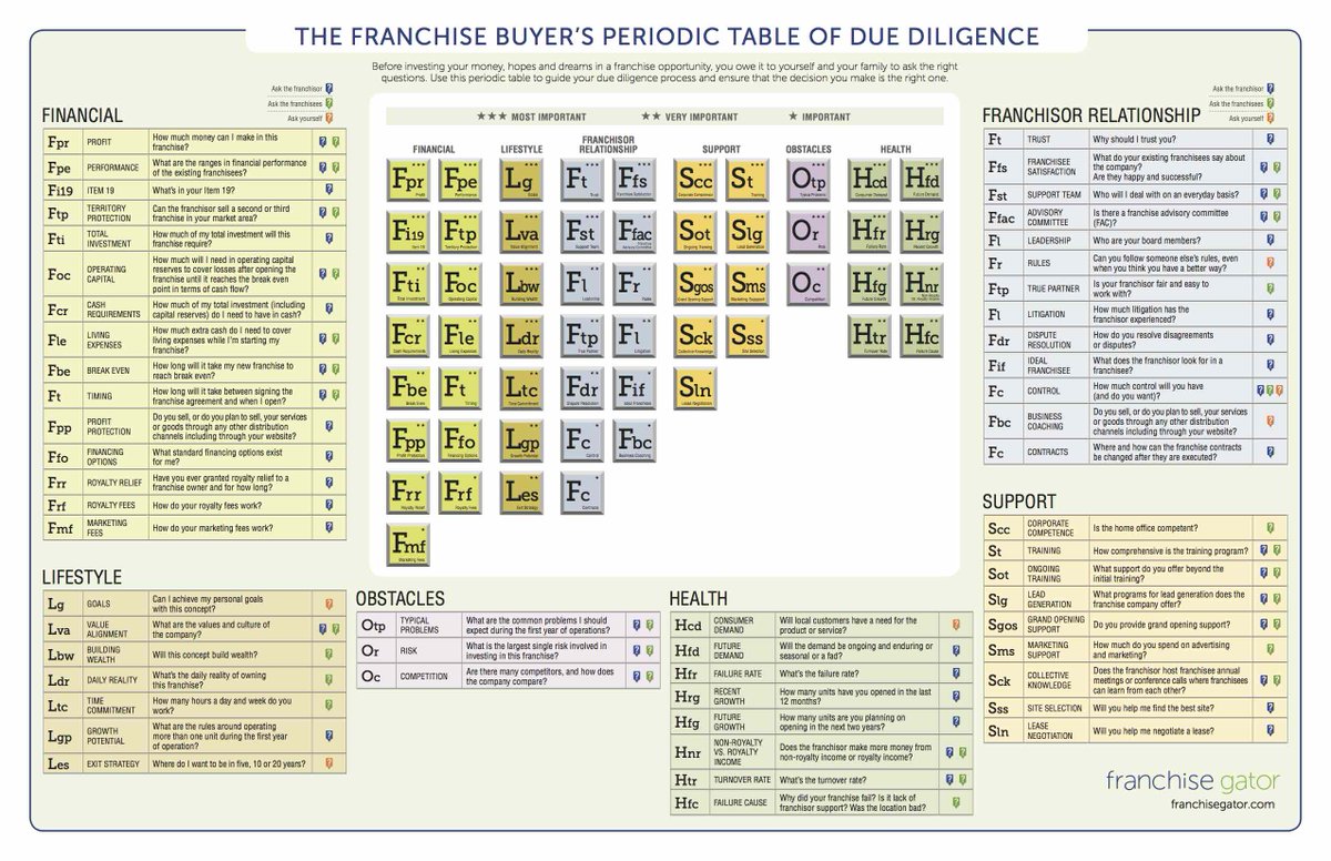 download DOE Fundamentals download DOE Fundamentals Handbook: