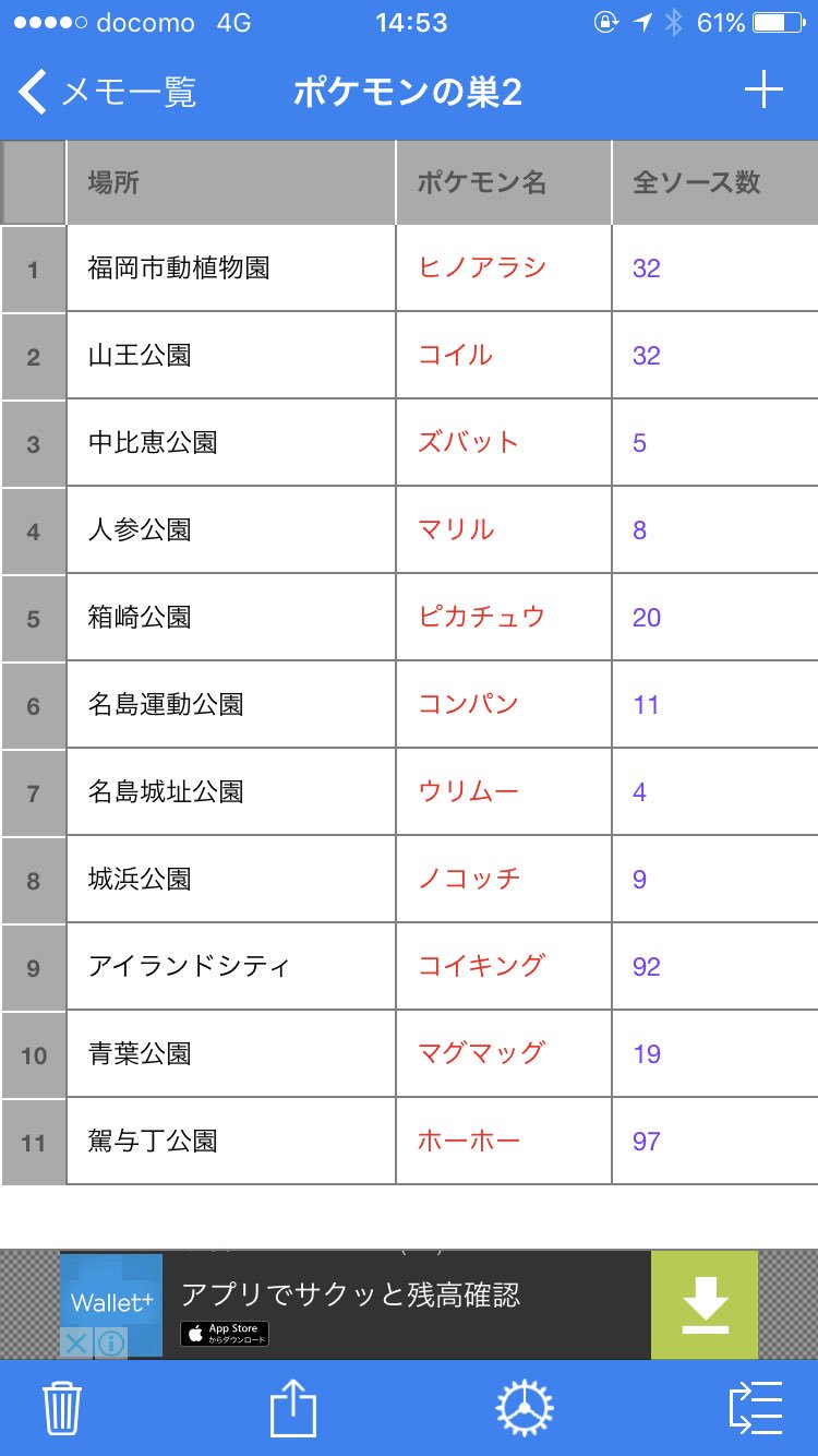 巣の変更 Twitter Search Twitter