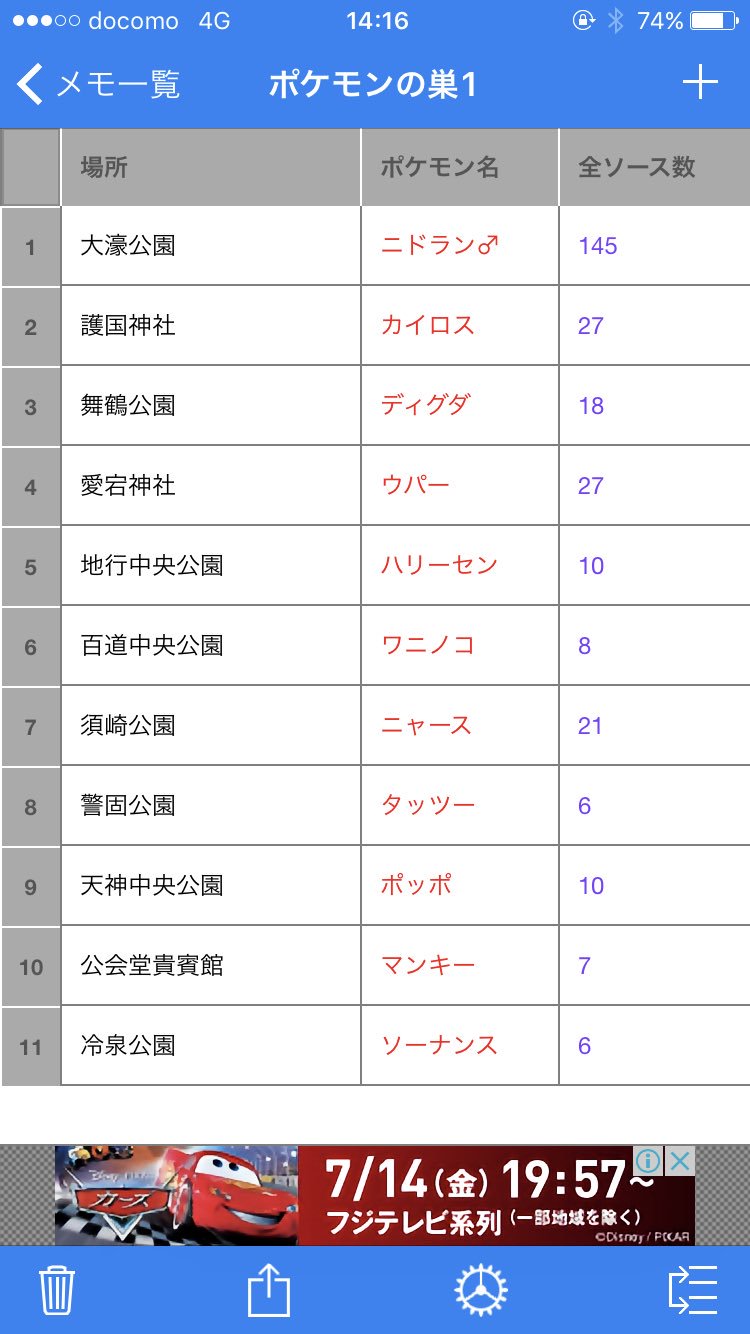 巣の変更 Twitter Search Twitter