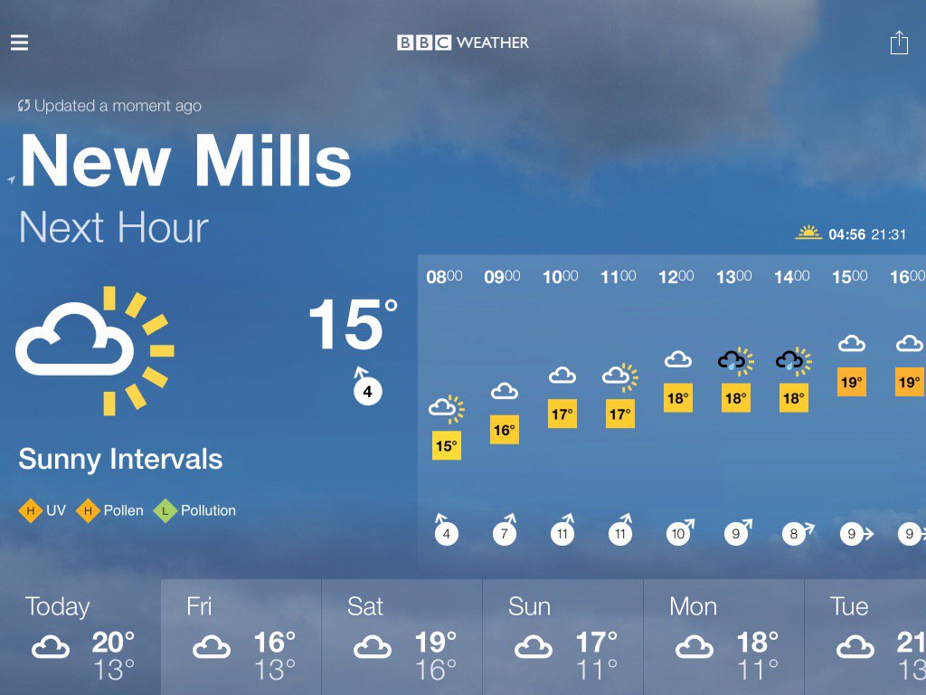 BBC Weather forecast for #NewMills Today: Light Cloud. Max 20°C, min 13°C. bbc.co.uk/weather/2641612