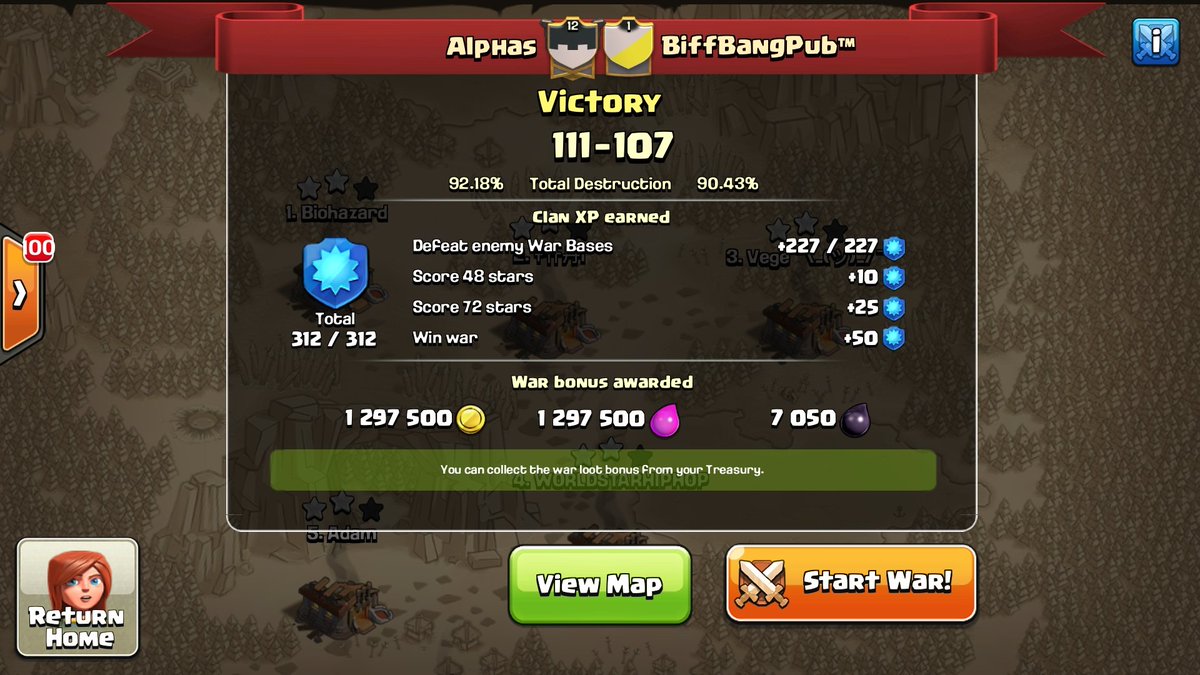 Alphas_CoC's tweet image. Very close till the end but we manage to snatch the victory 💪Congrats to our opponent