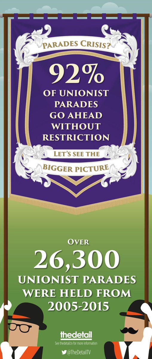 Peaceful July 12th. No culture war. Shared future is possible.