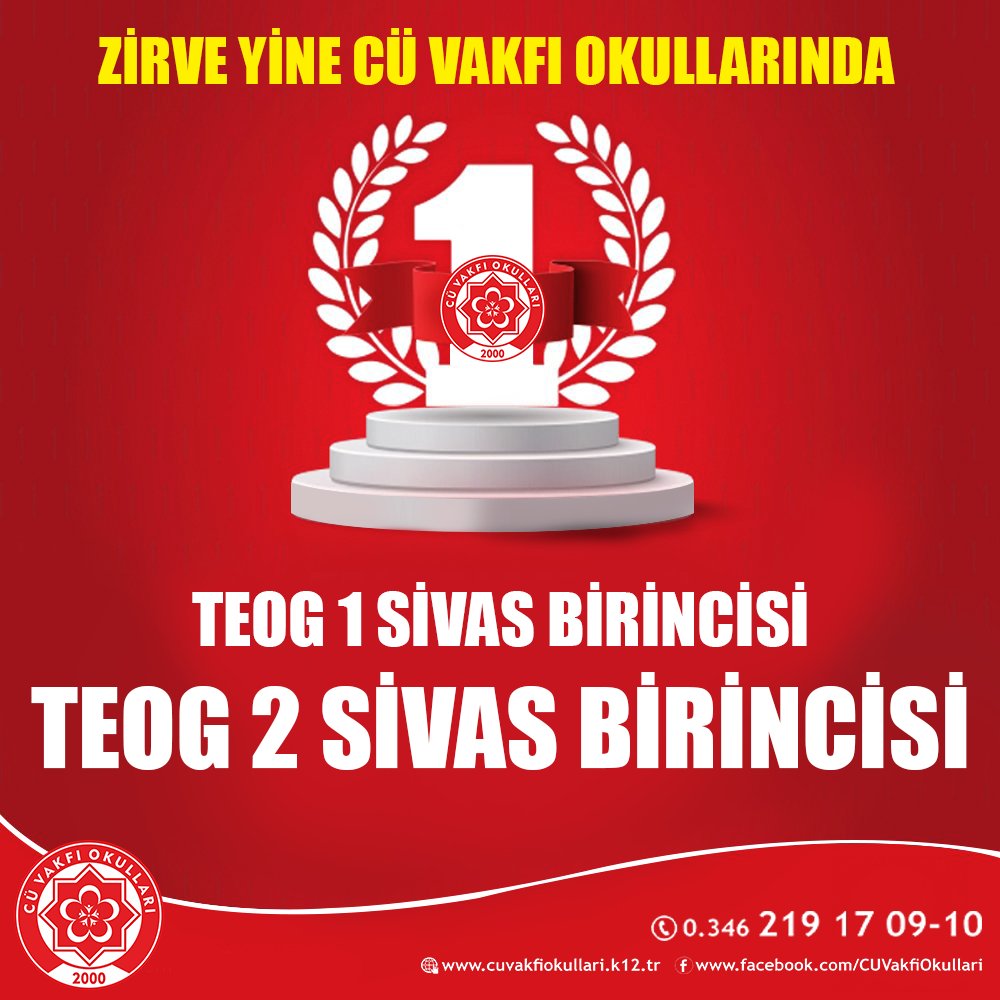 cunivakfi's tweet photo. #TEOG 2 Sınavındada Sivas Birincisi Olan Vakfımız Okullarını Kutluyor. Emeği geçen herkese ve öğrencilerimize teşekkür ediyoruz. https://t.co/jFHd9D8Rmz