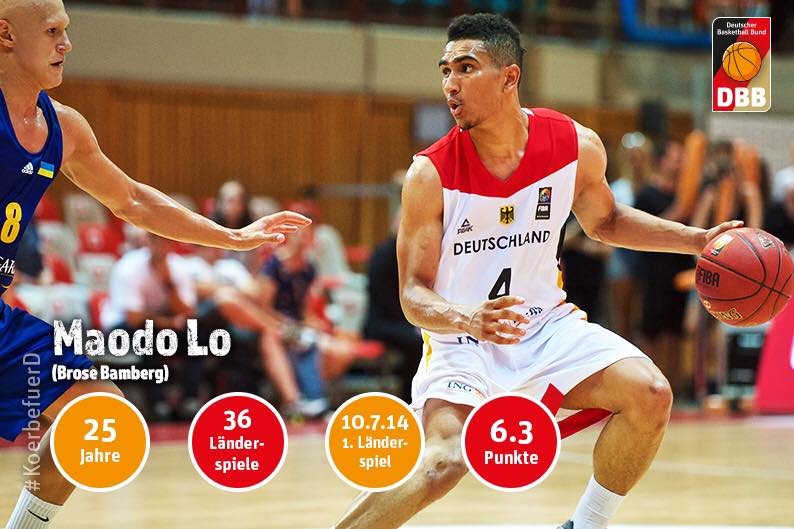 assistency's tweet photo. #DBB-Bundestrainer Chris Fleming hat @maodolo12 für den #EuroBasket2017 Kader nominiert. Auf einen erfolgreichen Sommer! #goLo #assistency https://t.co/aKCDjoxXJY
