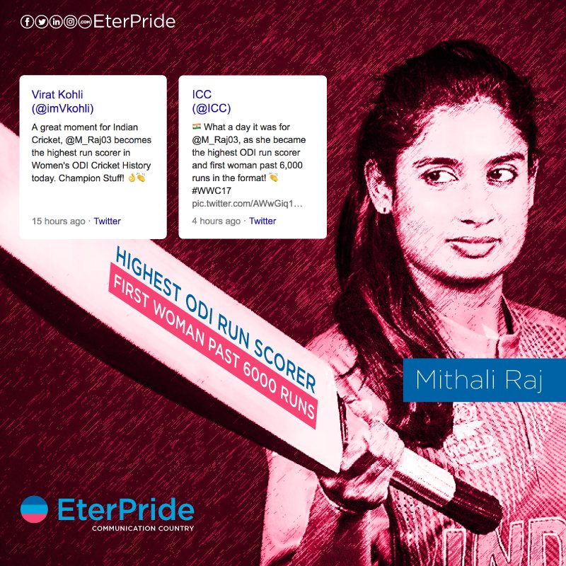 Yashprajapaty's tweet image. She Believed She Could, So She Did.
Super Congratulations @M_Raj03! First BATSWOMAN to score 6000 runs in ODI Cricket. 

#WWC17 #M_Raj03