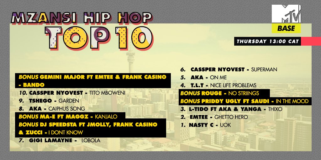 mtv base top 10 hip hop