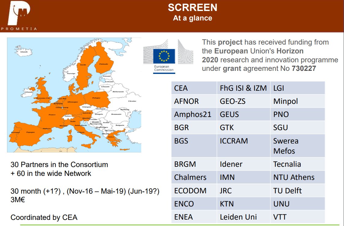 SCRREEN_EU's tweet photo. #SCRREEN visual overview from previous presentation! Retweet if you're a partner 📢📢📢 #CriticalRawMaterials #CRMs #CRMExperts https://t.co/laIHbGYlQw