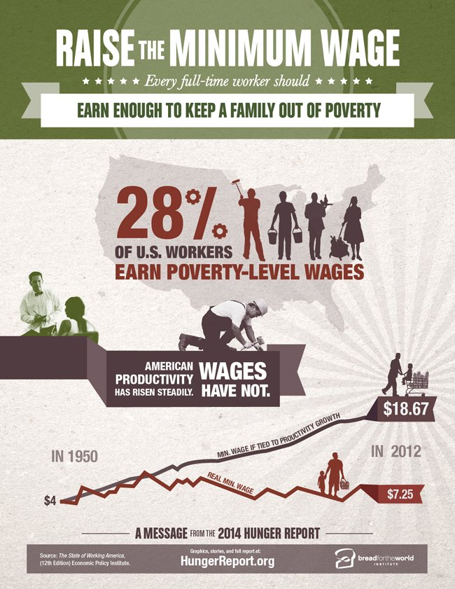 trustedclothes's tweet photo. Support #livingwage!!! You and your #family are #worth it.
https://t.co/n1EZFzqblL
#livegood #fairsalary #garmentworkers #minimumwage https://t.co/SNRDUsMlQv