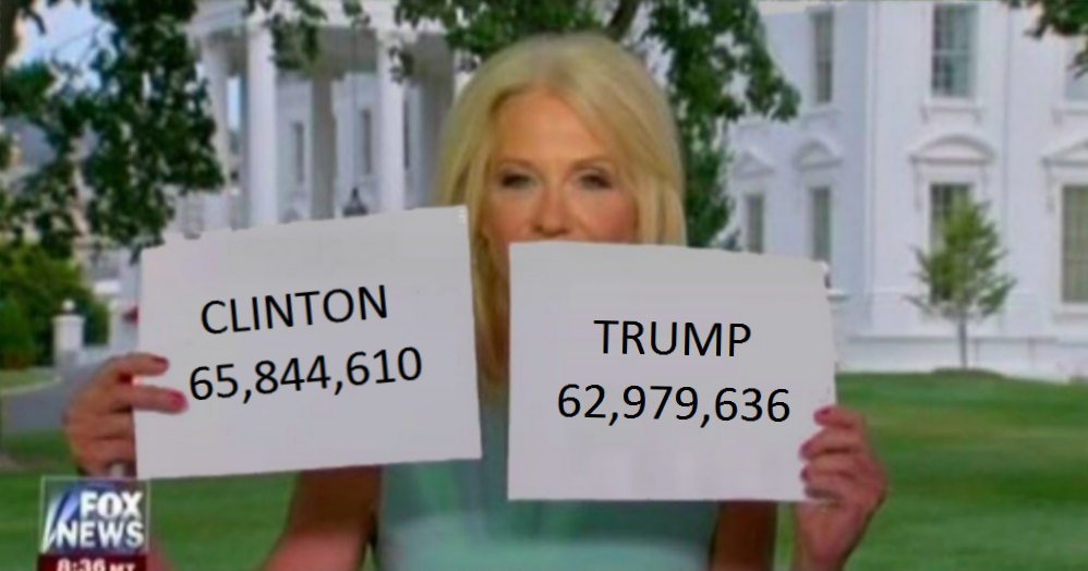 filmystic's tweet photo. Attn: @realDonaldTrump

RT "@KellyannePolls Apologies to the humorless. Kellyanne Conway Uses Visual Aids to Finally Face Reality" https://t.co/6XcyIVLOgs