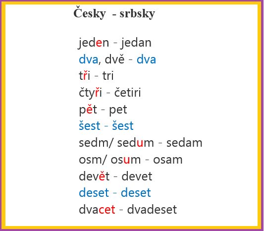 czechathome's tweet photo. So happy to get back to my #Serbian! Thanks to John, my new #Czech student from US😉. Know one #language and every next will be easier! 🇨🇿 https://t.co/Y0OAOxGUWl