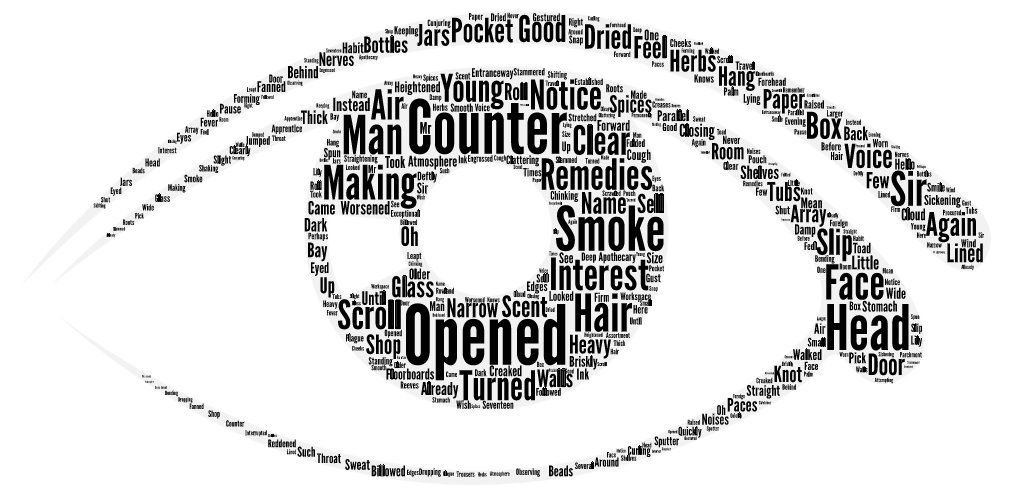 parchment_ink's tweet photo. Manipulated word art #engl678mu https://t.co/NYpRsUsFFI