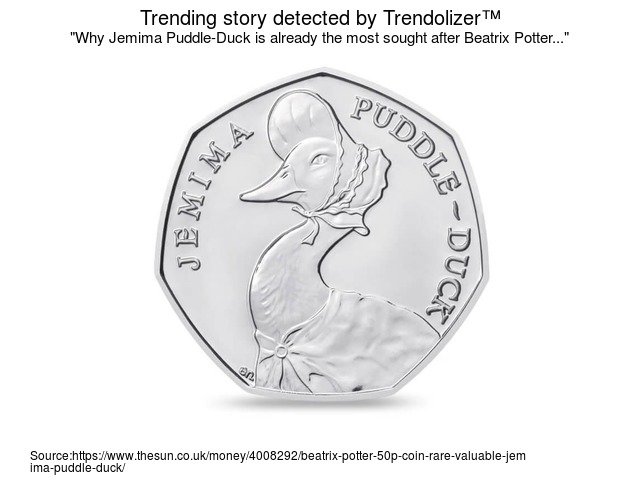 Animalolizer's tweet photo. Why #JemimaPuddle-Duck is already the most sought after #BeatrixPotter 50p https://t.co/gzXHYnUdzF https://t.co/GmS6EBFmGC