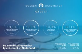 PRINTmatters NL tweet media