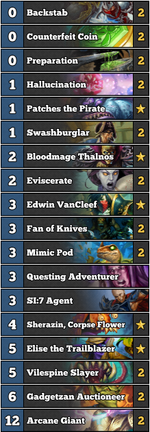 HSDecksNET's tweet photo. Ahora mismo en Rango 3, lanzado a por la Leyenda en Asia @G2Thijs con esta versión de Miracle Rogue ⬇️⬇️Decklist⬇️⬇️
https://t.co/t0d557WkGN https://t.co/3FFHmrEg0l
