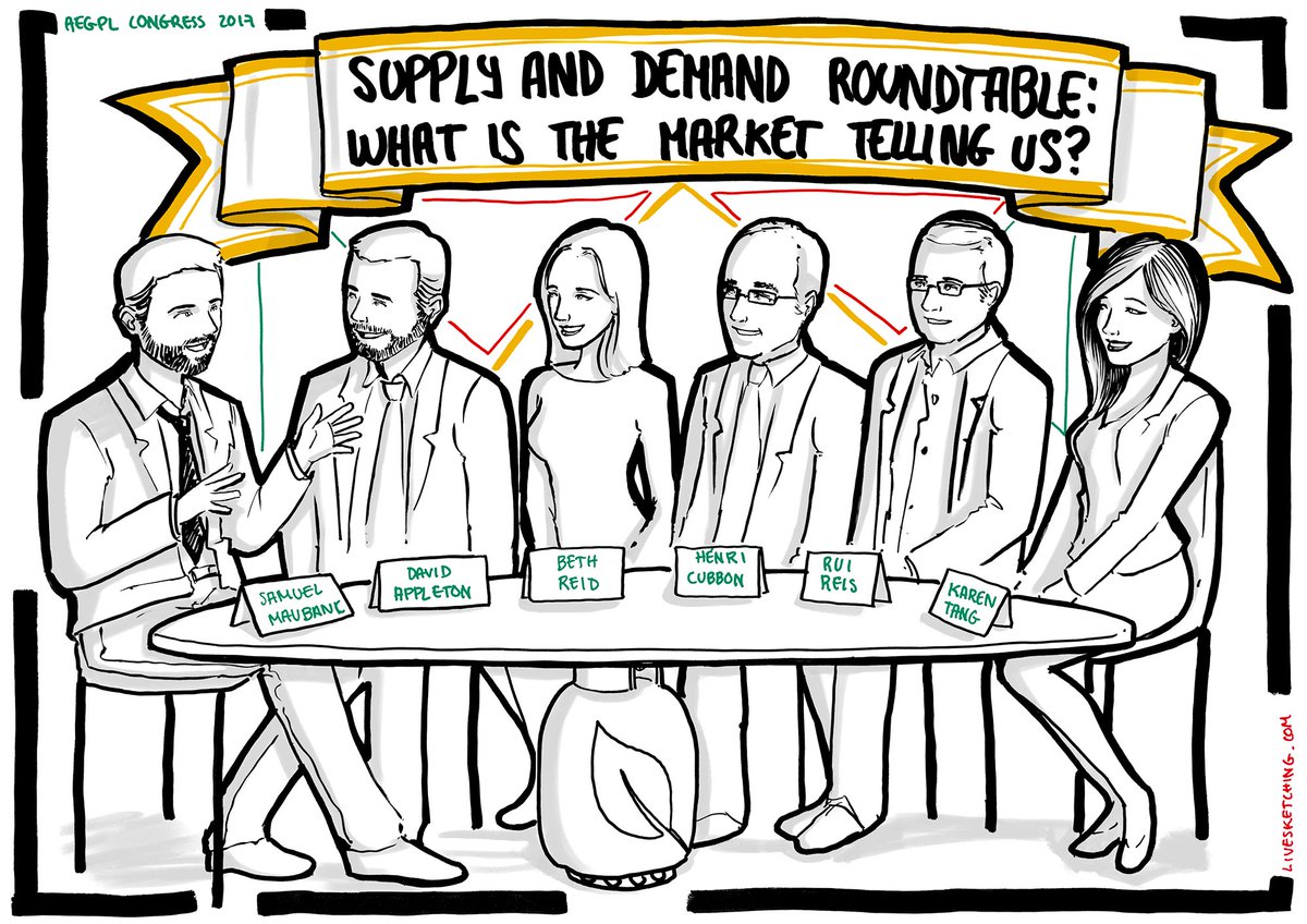 Check out the great sketches made during the panels of the @AEGPL Congress in #Lisbon! You can see them all here: aegpl2017.com/the-congress/s…