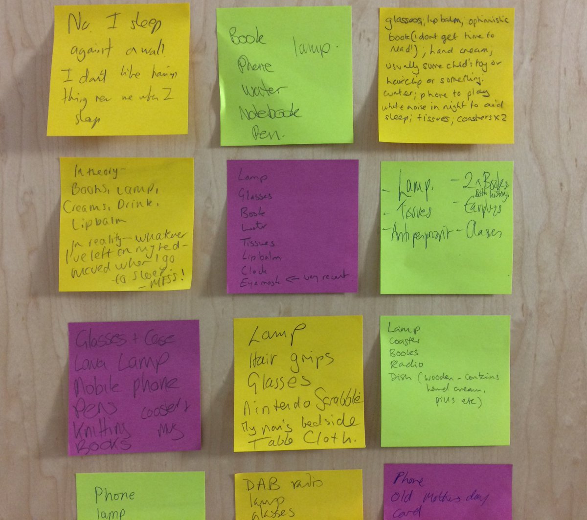 MassObsArchive's tweet photo. MOers have been busy sending in responses to our Spring Directive, incl 'the bedroom'. Some of our #MO80 delegates also took up their pens.. https://t.co/SxUnEKYBjT