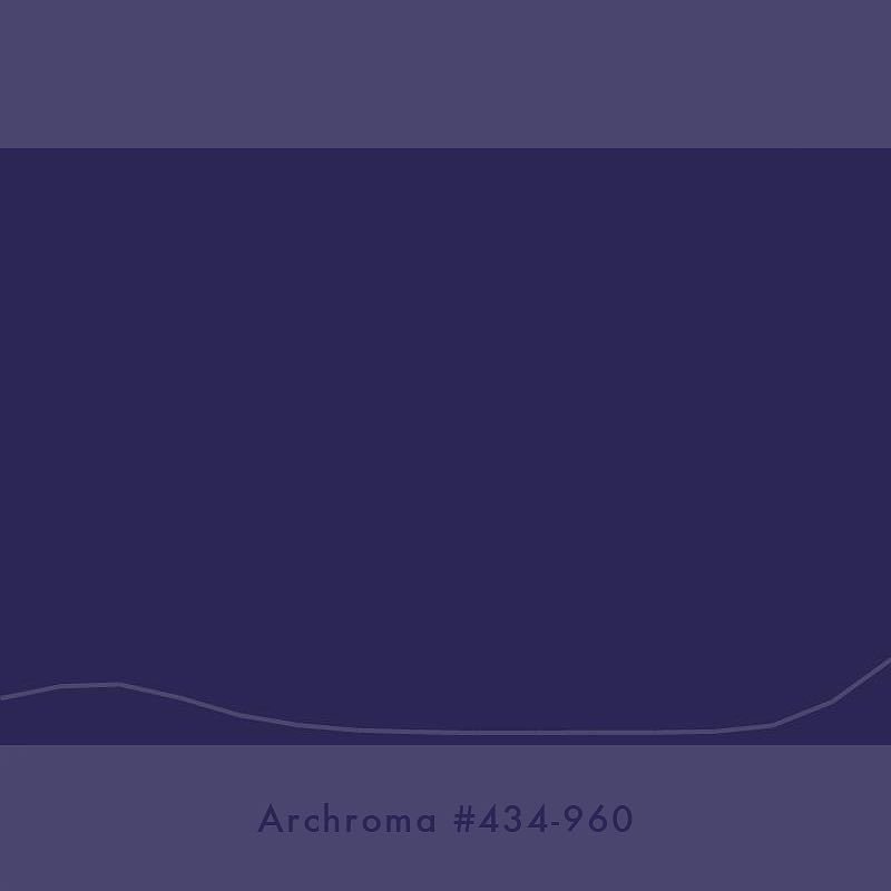 thecoloratlas's tweet photo. "My template for most songs is 'Is this inspiring?' and with the blues it so often is."
~ Mick Fleetwood
#ColorAtl… https://t.co/KLahGf1oeP https://t.co/rt4zXP7Q36