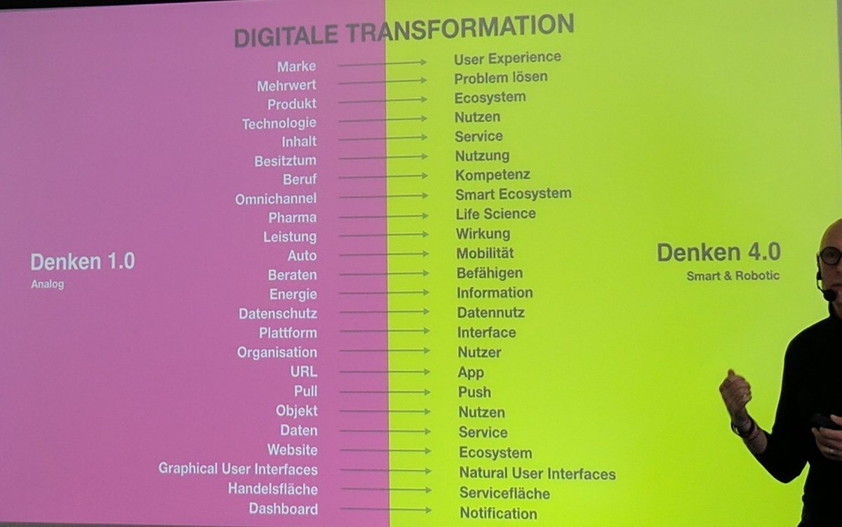 klauseck's tweet photo. Wie das Denken 4.0 aussieht in der Digitalen Transformation #digitaleRevolution https://t.co/bouP9Vrj8i