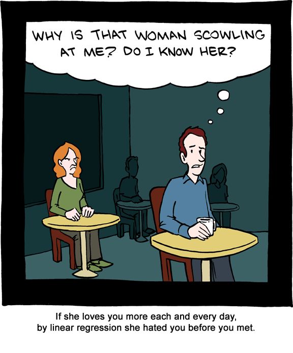 MrDataScience's tweet photo. "Statistics are no substitute for judgment." -- Henry Clay #DataScience #Analytics #Statistics #Regression https://t.co/0lZIPcgcBD