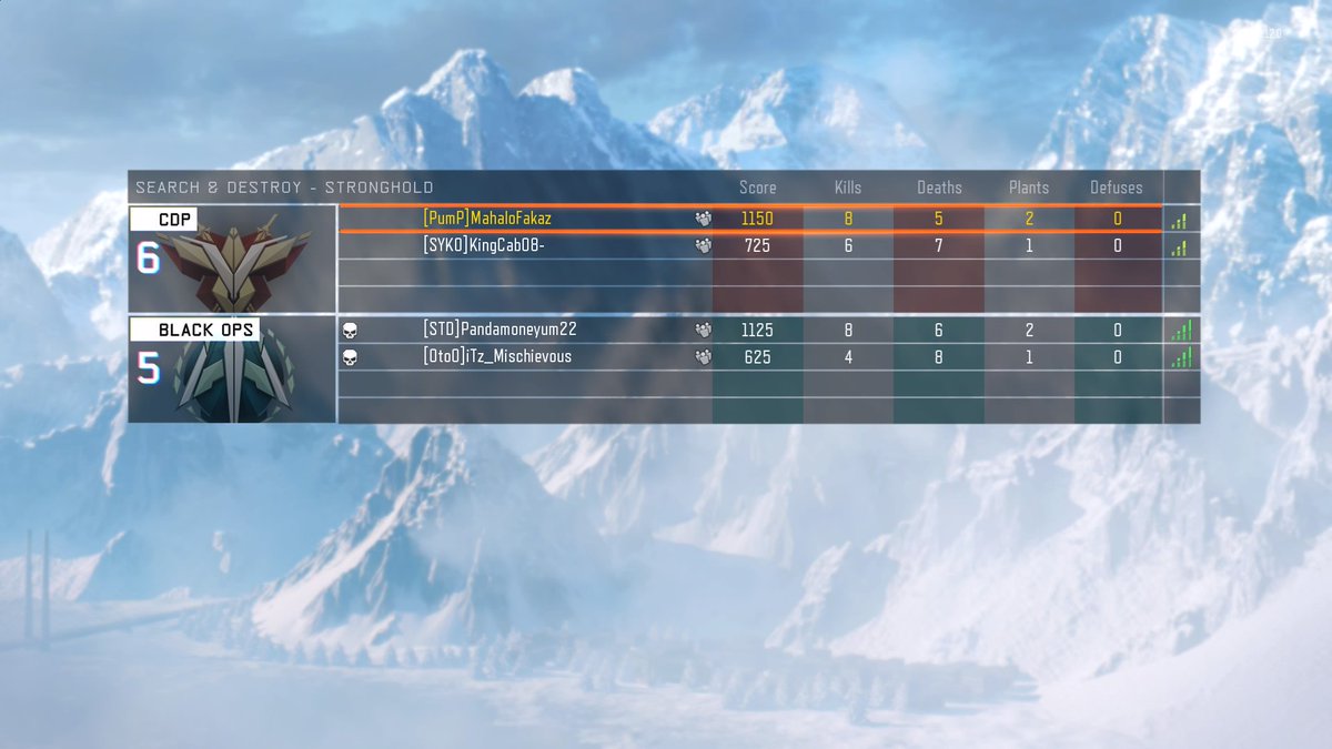 kingsic22's tweet photo. #PS4share https://t.co/uNJVwlA43I