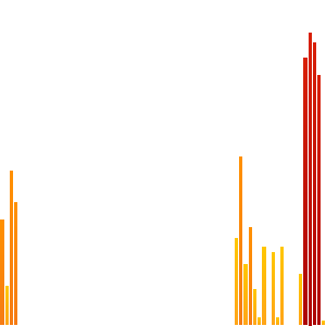 ahd298l's tweet photo. Heyo! I walked 10368 today and beat my goal #knowyourself https://t.co/nJRTleOTay