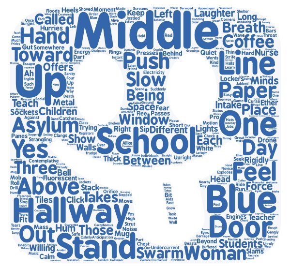 KerriMill317's tweet photo. #engl678mu: a new word cloud for my piece on teaching middle school https://t.co/9cdH7yc2as