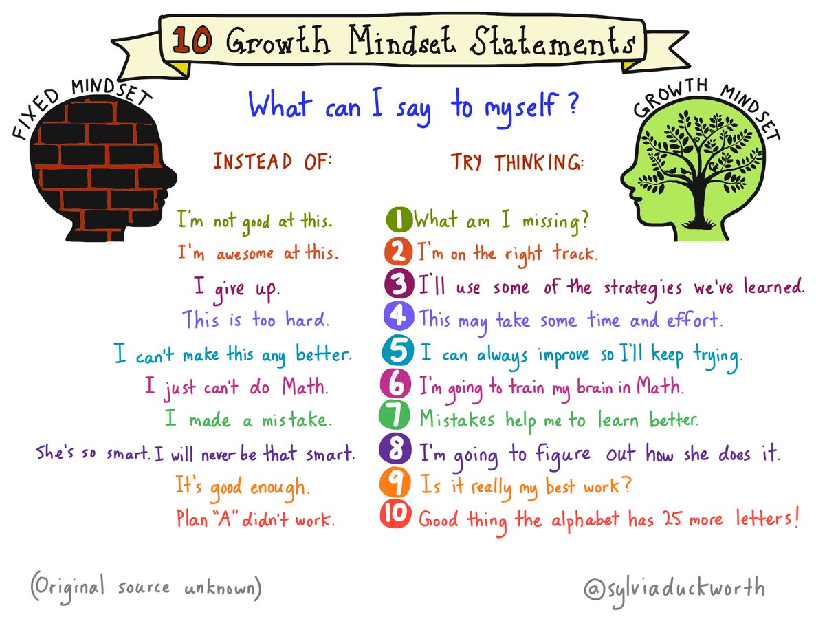 AngelaAbend's tweet photo. Check out this morning's #oGrowthMindset chat here:
https://t.co/RBxtbN3Z2a
@JoannaKletter @jmcgahan31 @DianeProvvido @oceansidesupt https://t.co/2ErfYdgvIZ