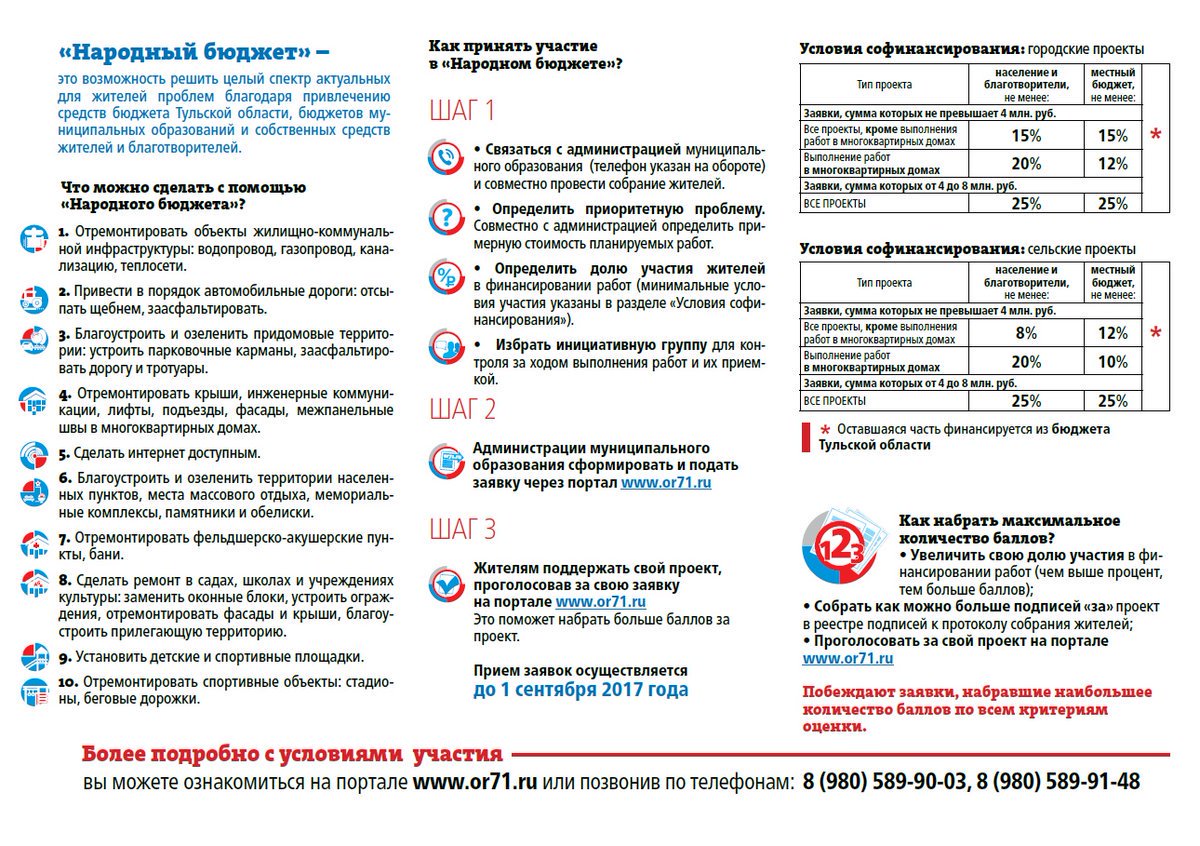 <a href="/Tularegion71/">Правительство ТО</a> Условия участия в проекте "Народный бюджет 2018"