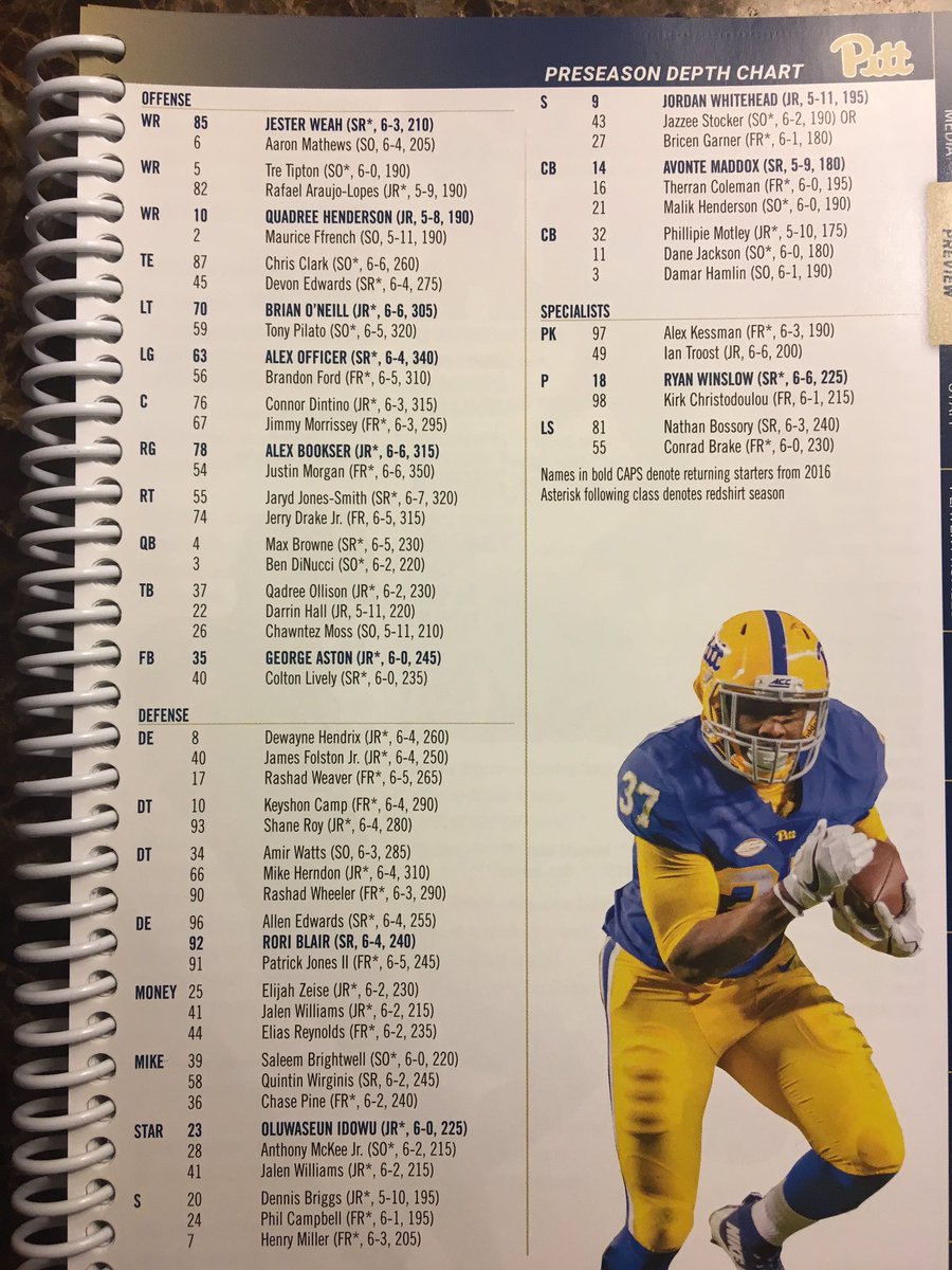 Pitt Football Depth Chart 2017
