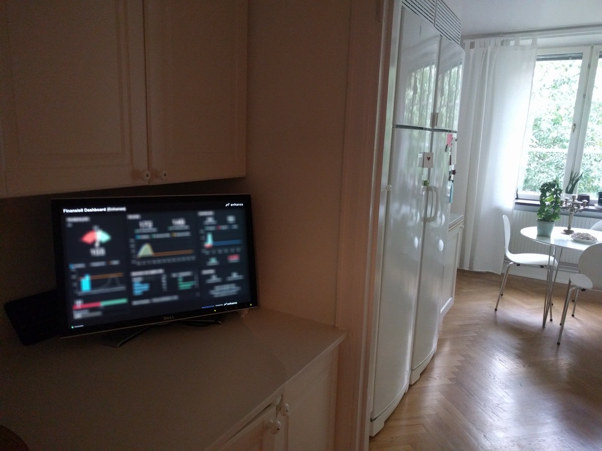 Hemma-hos-@jonschvili reportage: "Om att leva som man lär". #finansiell #dashboard i #köket från enhanza.com.