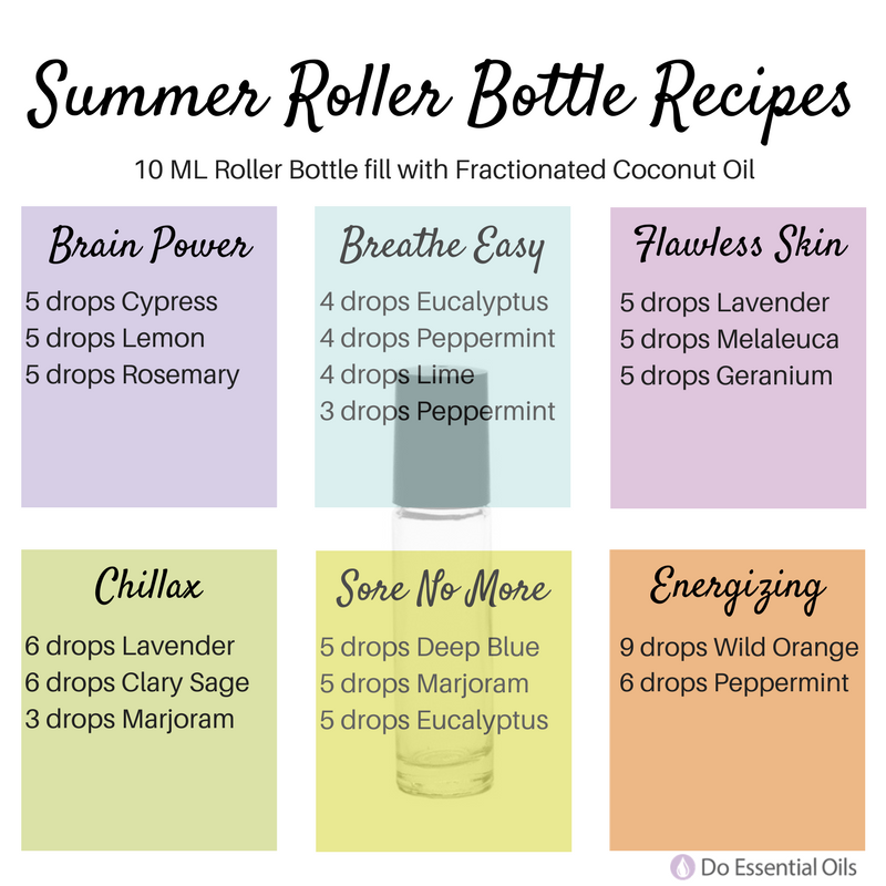 doessentialoil's tweet photo. I don't know about you, but I looove making miracle roller bottles! π¦#rollerblends #miracleinabottle #imnotcrazy #supermom https://t.co/FnuDqevSHB