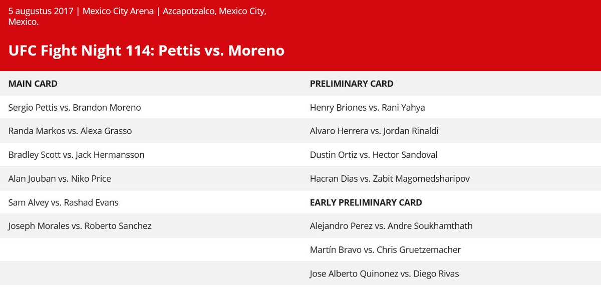 BigMarcel24's tweet photo. Line-Up #UFCMEXICO #UFCMEXICOCITY. Note : Zabit vs. Dias isn't confirmed by the UFC yet but by other sites. Was the only empty spot left. https://t.co/nMCzMcCE6x
