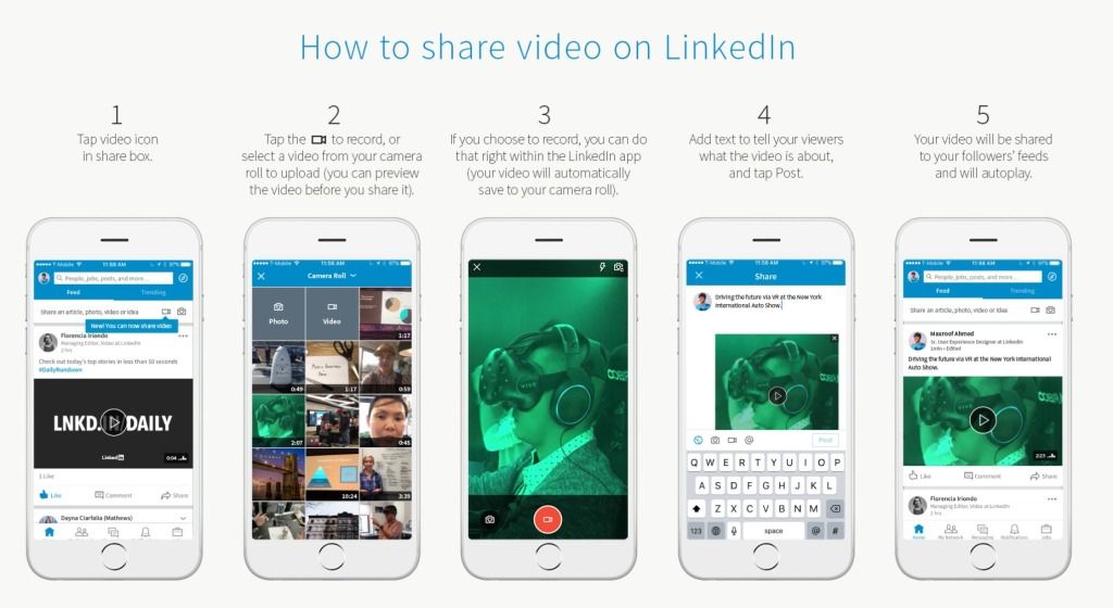 Get ready for the LinkedIn video pivot buff.ly/2uWzMTP