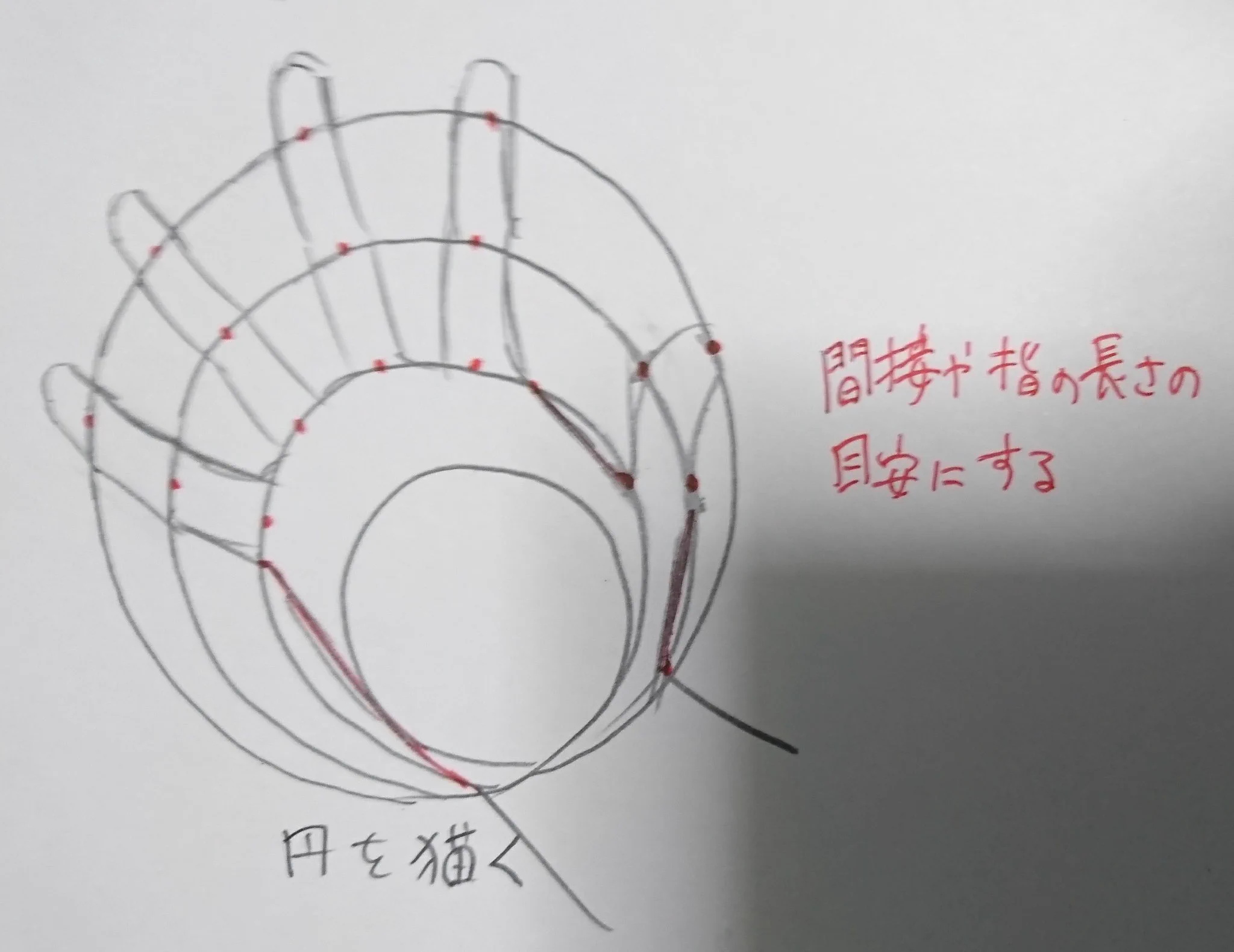 絵描きさん必見！手の書き方に迷ったらこの方法でのりきろう！